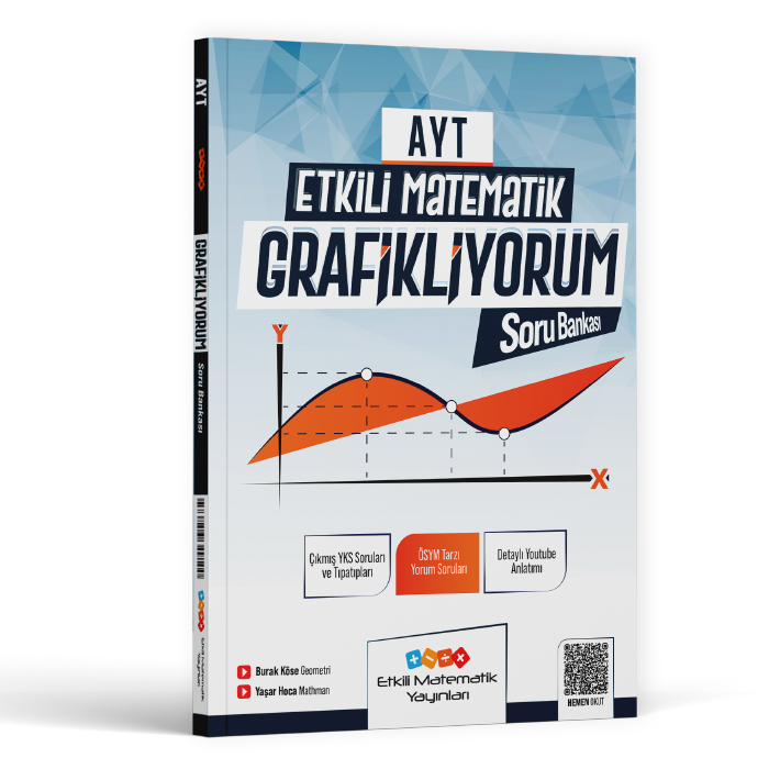 ETK. MATEMATİK YKS AYT S.B. GRAFİKLİYORUM - 24-25